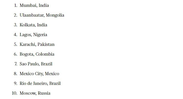 Karachi among ‘worst cities for drivers’