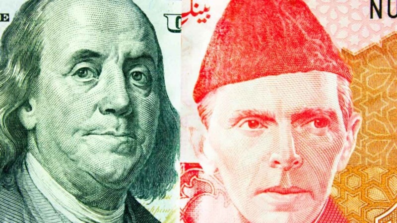 PKR declines against US Dollar after winning for a week