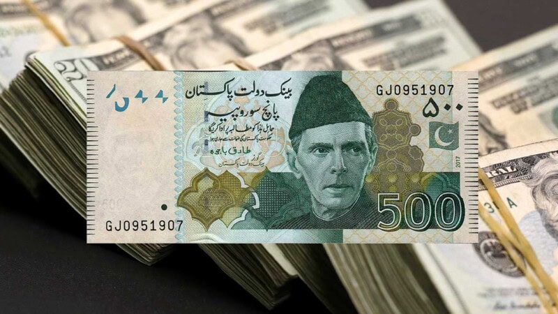 Exchange rates: PKR drops 19 paisa against USD, rises Rs1.12 against Euro