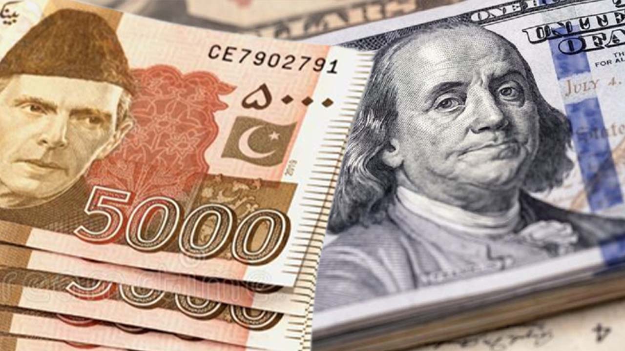 Pakistan rupee appreciates Rs9.58 against US dollar, closes at Rs228.8