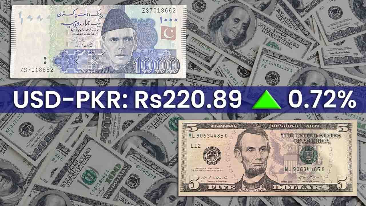 dollar pkr currency sbp