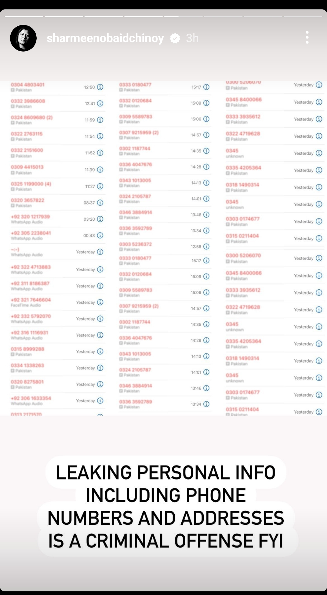 Celebrities Criticism on Feroze Khan For Sharing Personal Details