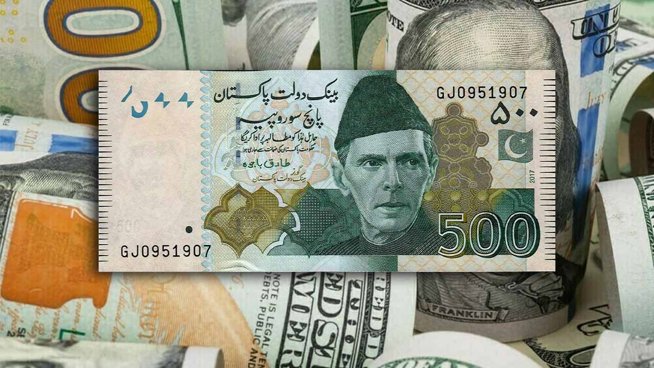 Pakistani rupee US Dollar