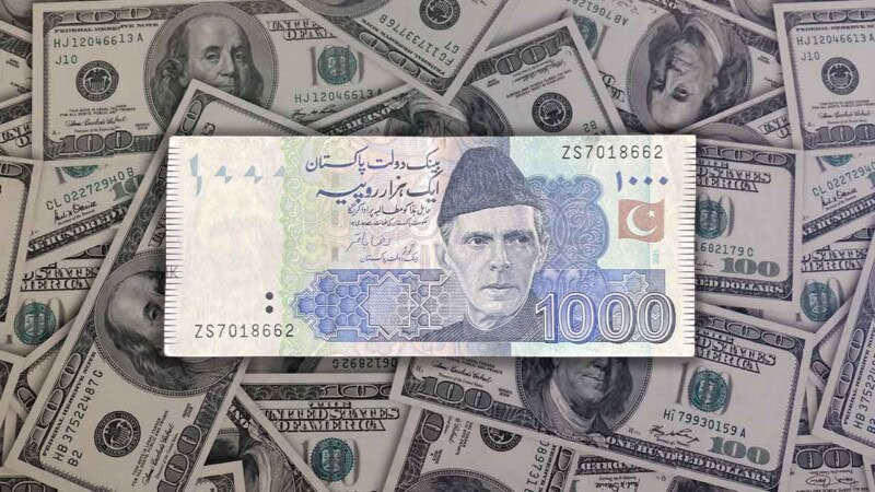 Interbank closing: Pakistani rupee gains 11 paisa against US dollar