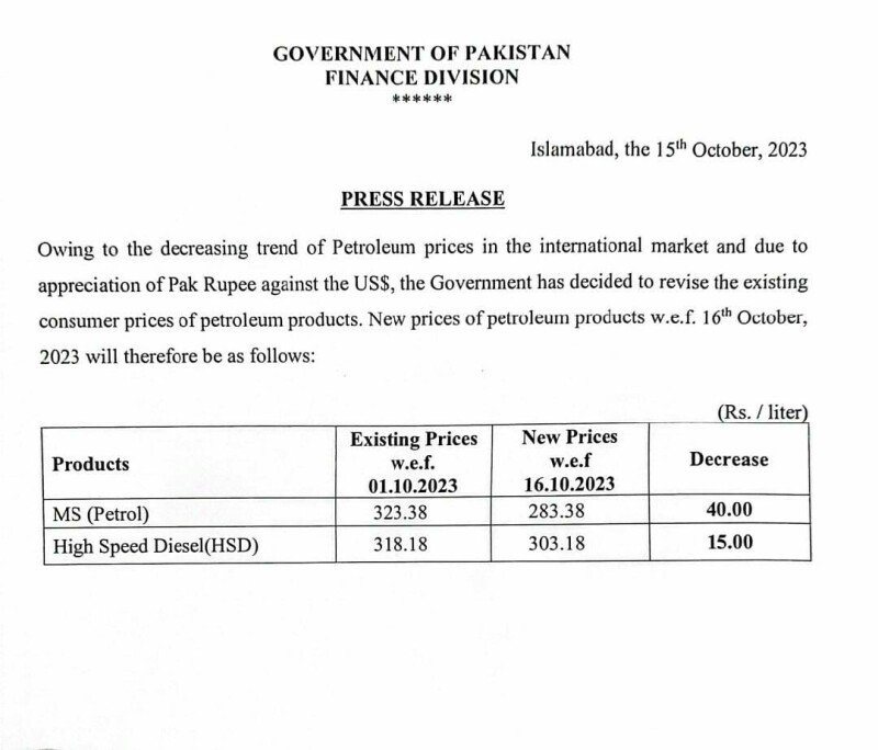 Petrol price in Pakistan slashed by Rs40 to Rs283.38 per litre The