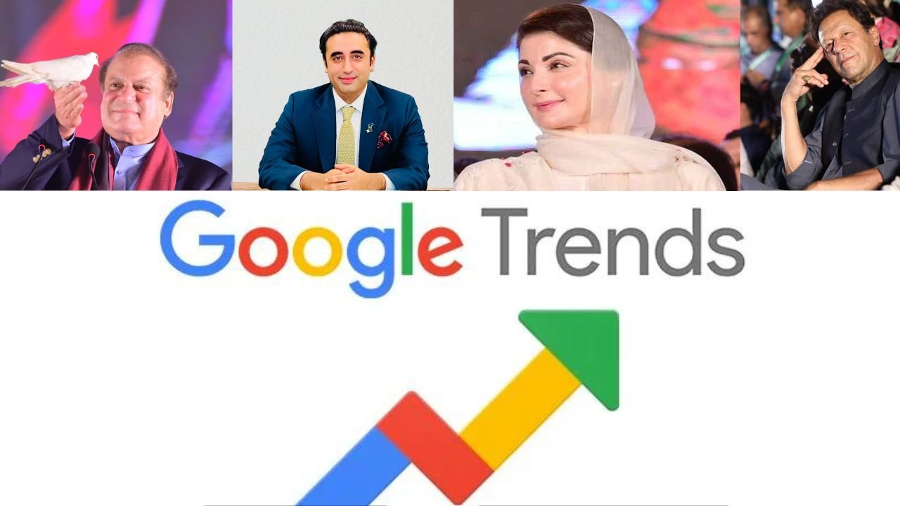What are Google trends saying about your search history of popular party leaders?