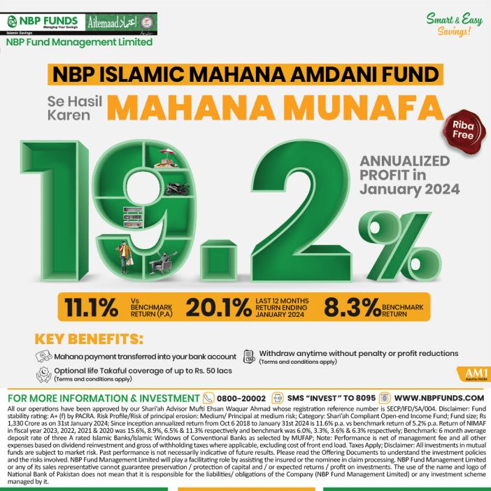 Start Earning Money with NBP Funds Today: 19.2% p.a return in January 2024 in NBP Islamic Mahana Amdani Fund