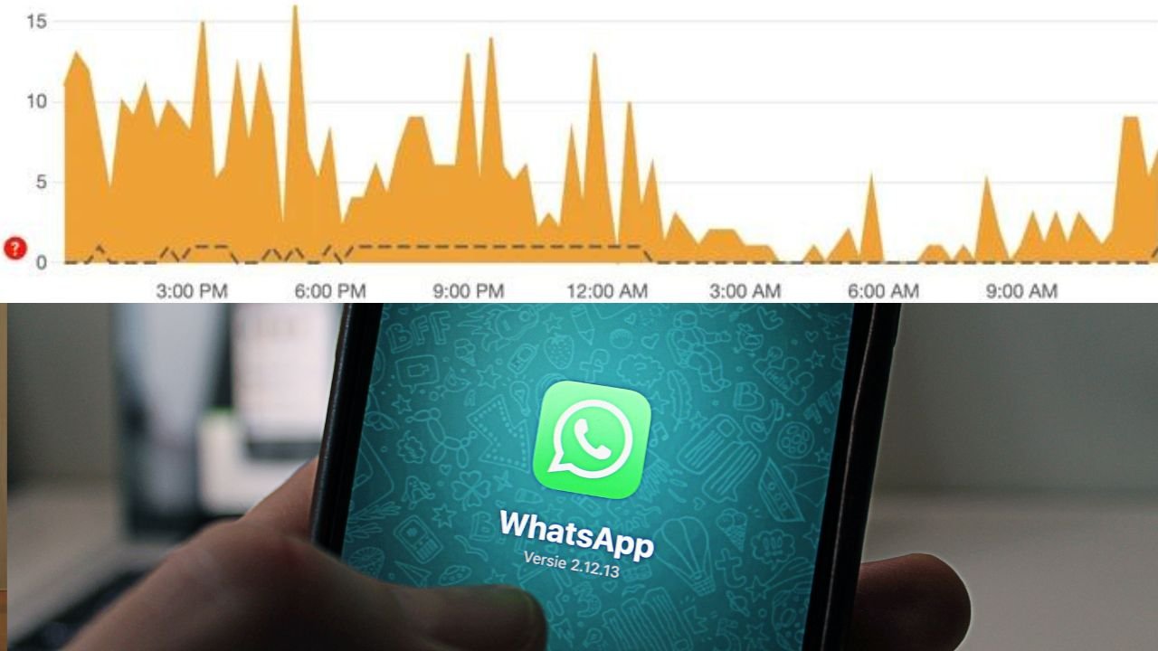 WhatsApp disruption in Pakistan