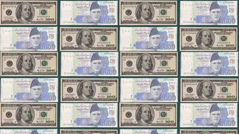 Exchange rates: PKR gains 12 paisa against US dollar, Rs1.5 versus British Pound