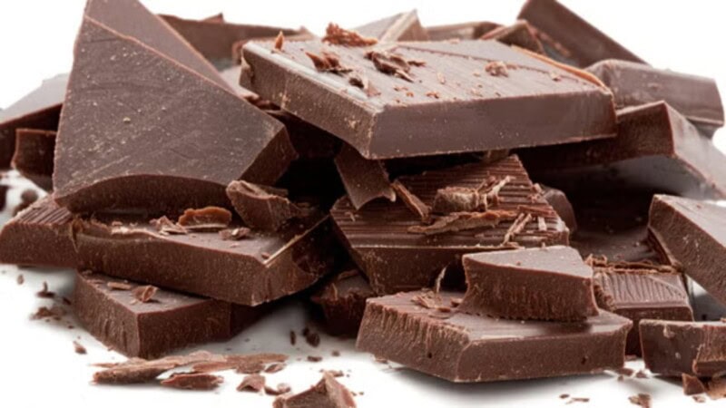Urgent Recall Chocolate Bars: What You Need to Know Now