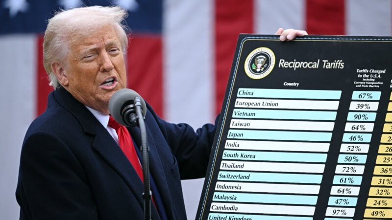 Reciprocal Tariffs and Global Trade: Trump’s Liberation Day and Beyond