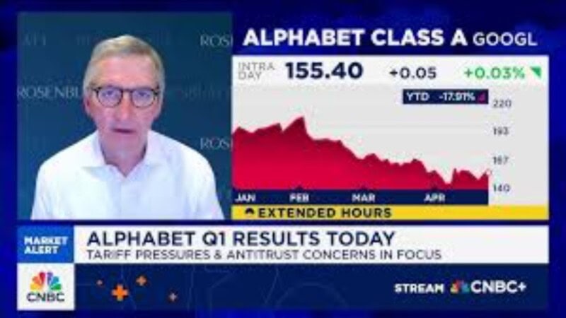 Alphabet Earnings Report: A Buy, Sell, or Fairly Valued Going Into Q1 2025?