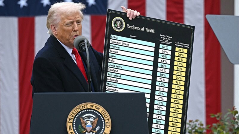 Markets rally as Trump signals major tariff cuts amid easing tensions with China
