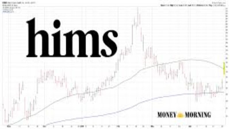 HIMS Stock Rises 30% in a Week – The Rally Is Far From Over