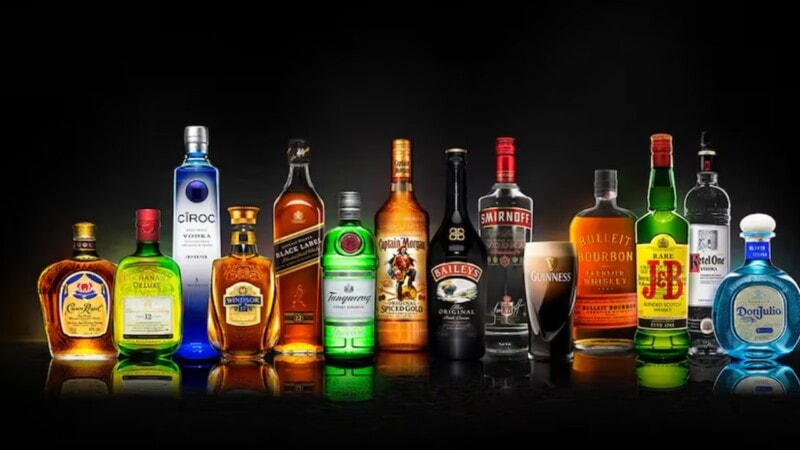United Spirits: A Global Giant in Alcoholic Beverages