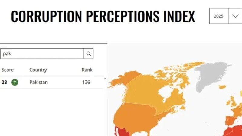Pakistan records slight improvement in 2025 Corruption Perceptions Index