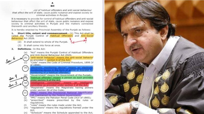 Analysts call Punjab’s proposed Habitual Offenders Bill 2026 a draconian overreach