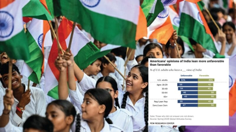 India’s favourability in US falls to worst in 18 years: think tank report