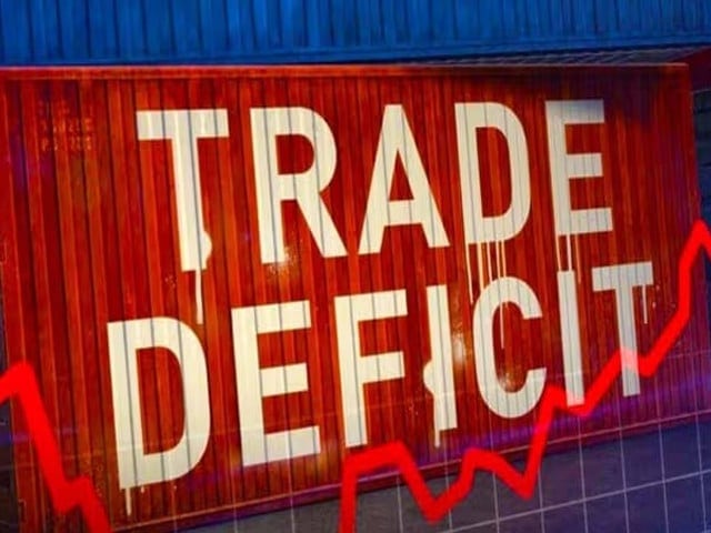 Trade deficit rises to Rs108 crores as imports continue outpacing exports